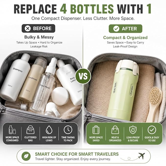 LifestyleKart™ TravelFlow 4-in-1 Bottle