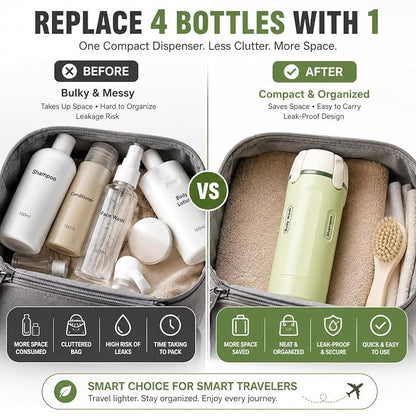 LifestyleKart™ TravelFlow 4-in-1 Bottle
